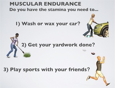 muscular endurance pictures