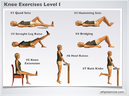 therapeutic poses knee exercises  Illustrated strength Knee exercises: yoga strengthening