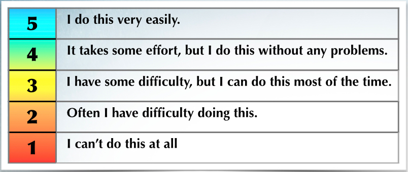 Definition of physical fitness: measure your strength, endurance