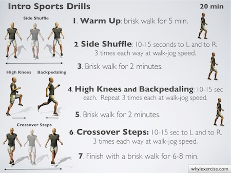 Interval Training Workouts