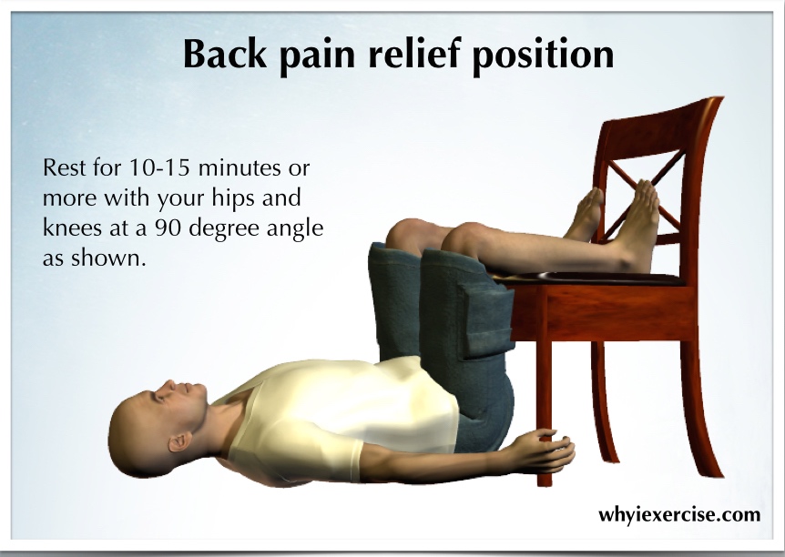 Lower back pain remedy: an illustrated guide