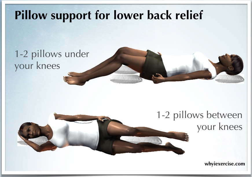 Stretches For Back Pain