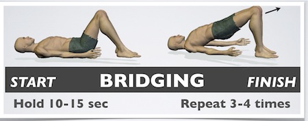 Back Strengthening Exercises Illustrated With Lifelike Figures