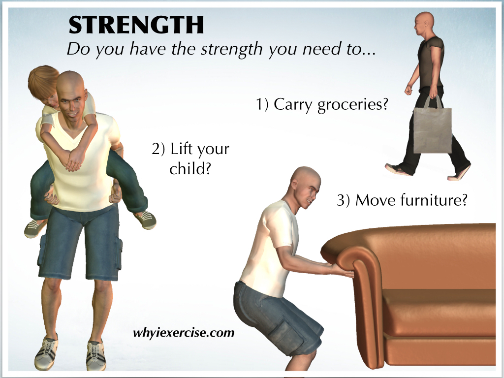 Strength Definition