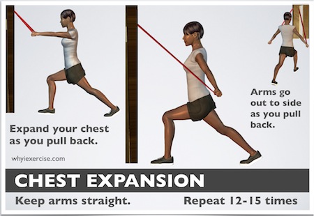 Resistance band exercises: videos & illustrations