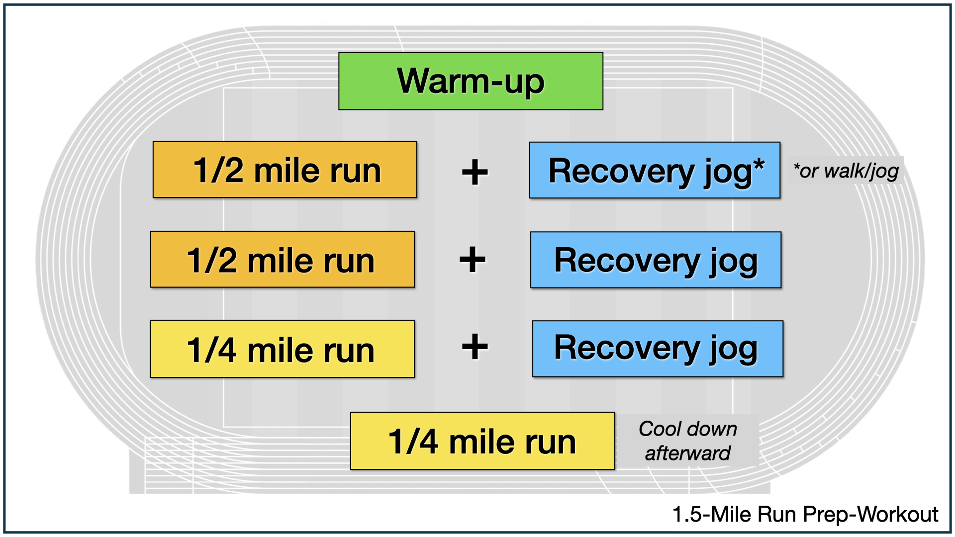 Walk and sales jog workout
