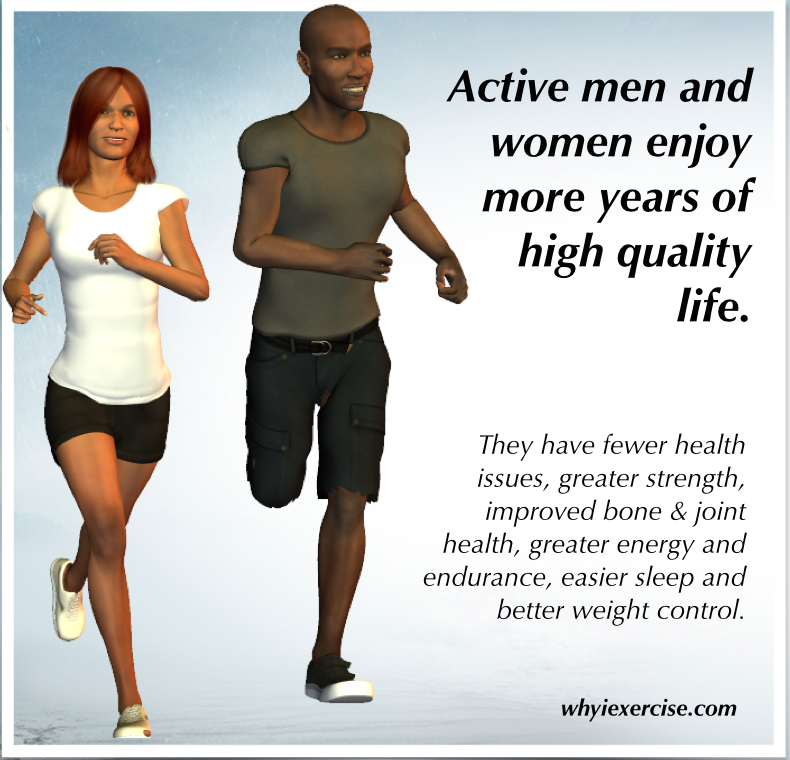 Benefits Of Physical Fitness Facts And Statistics Illustrated 