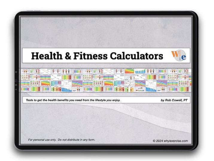 Health and Fitness Calculator update